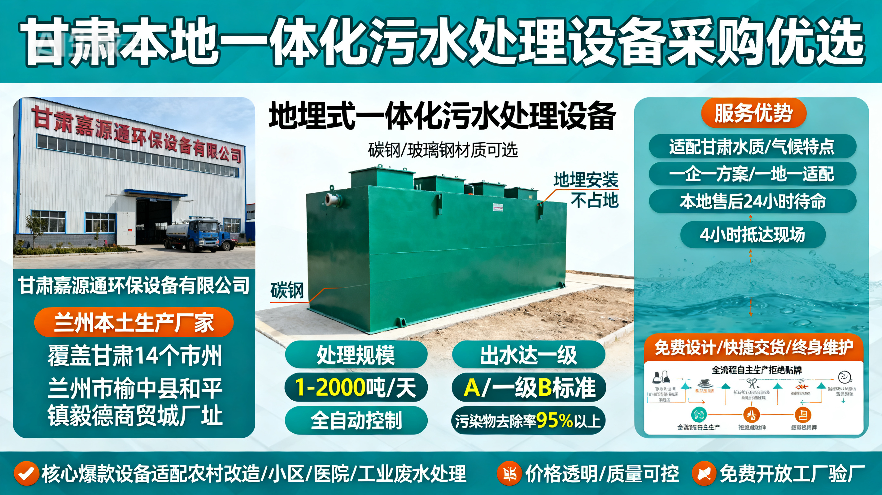 甘肃采购王益一体化王益污水处理设备_优先选本地生产厂家_直...式解决甘肃污水处理需求_选本地实体厂家_靠谱有保障.jpeg